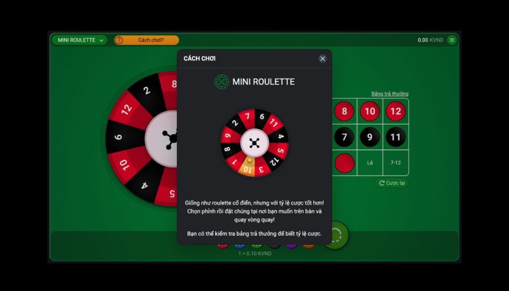 Cá cược Mini Roulette chơi thế nào?